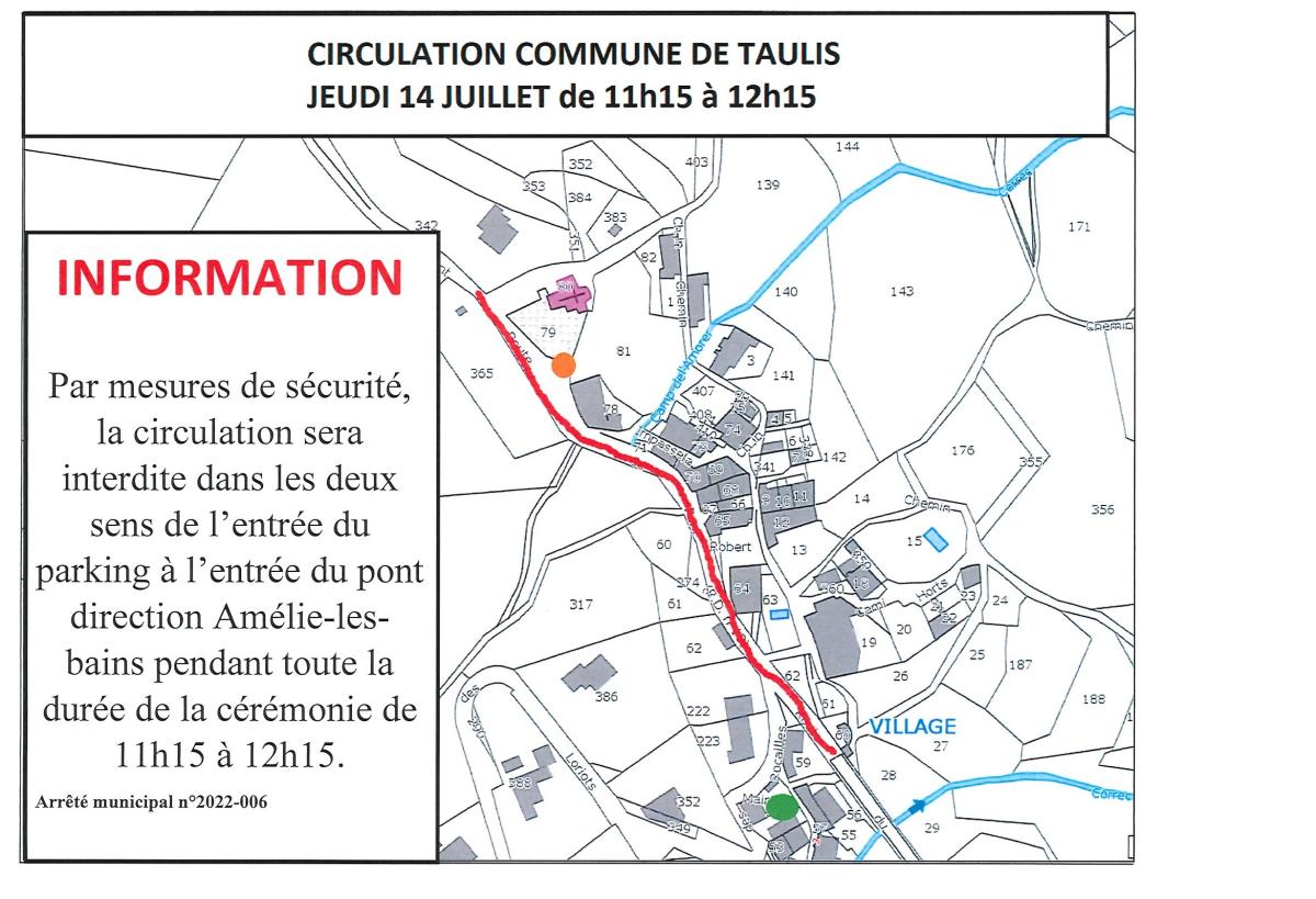 plan circulation